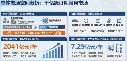 賽意信息攜手逗號科技 以Agentic ROS破解物流調(diào)度人工困局