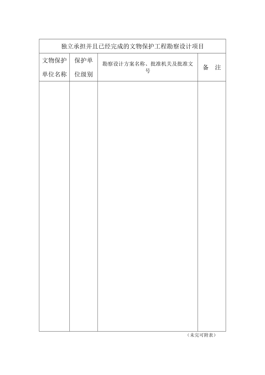 文物保護工程勘察設(shè)計單位資質(zhì)申請表填寫指南