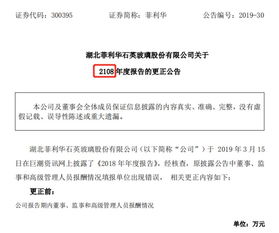 菲利華財報烏龍頻發，董事長天價年薪風波未平，2108年報更正再引關注